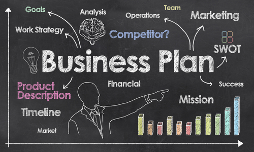 business plan